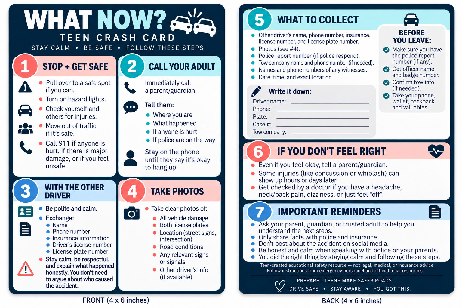 Preview of the front and back of the WHAT NOW? Teen Crash Card